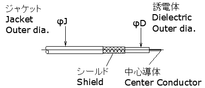 NHVP-8-F58F42 | 日本コネクト工業株式会社 - JC ELECTRONICS CORPORATION